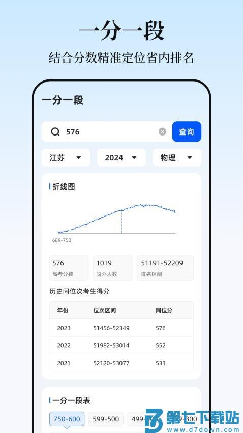 高考2025志愿填报最新版v3.2.250626.1003 3