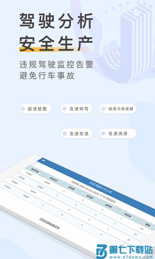 元道车辆云appv1.5.6 1