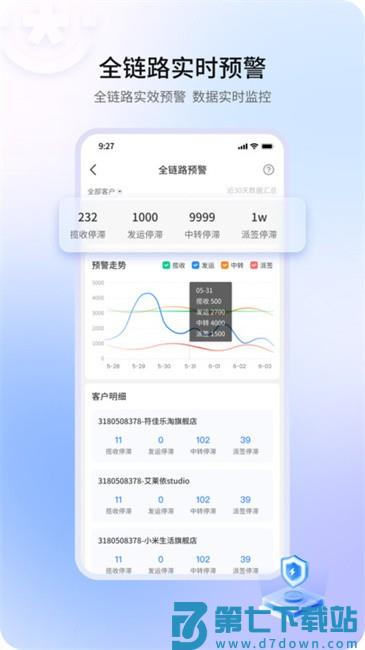 韵达客户管家官方版 v2.2.0 手机版 1