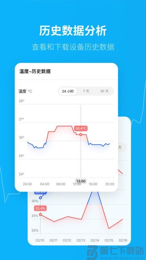 青萍物联官方版v2.5.5 2