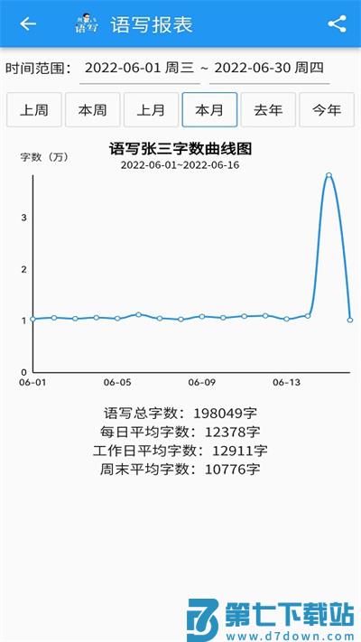 语写官方版 v2.5.56 安卓版 1