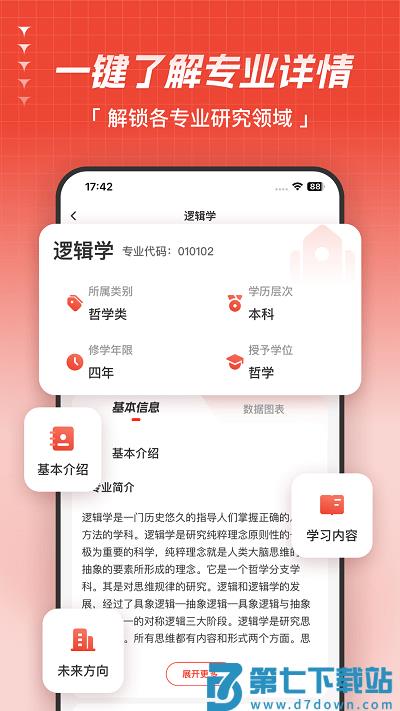 彩豆高考志愿指导app v1.3.1 安卓版 0