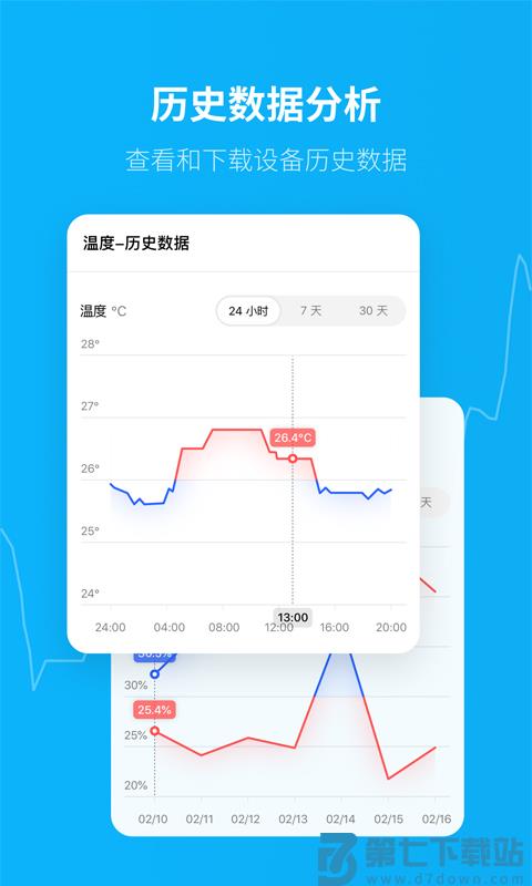 青萍物联app最新版 v2.5.5 安卓手机版 2