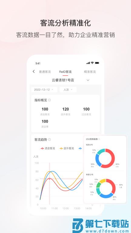 大华云睿连锁官网 云睿连锁app下载