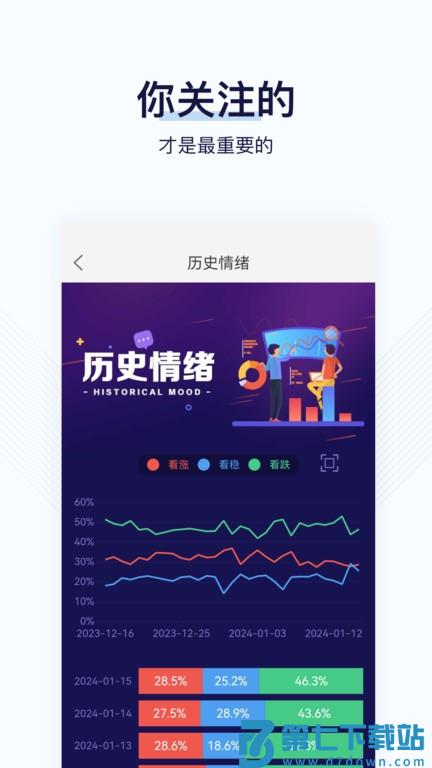 找钢指数app v8.2.2 安卓官方版 2