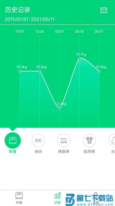 乐奥健康体脂秤软件 v1.6.4 安卓版 3