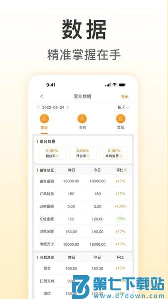 餐饮版店铺管理v1.9.5 4