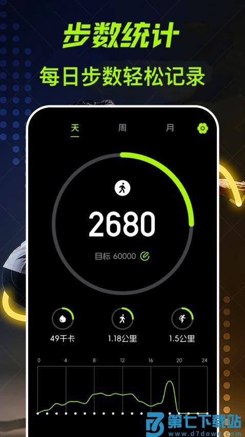 天天跑步fit运动健康最新版v3.1.316 4
