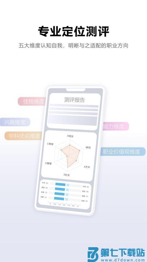 载望志愿官网版v2.2.9 4