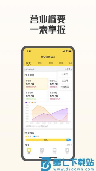 夸父商家端v4.6.7 3