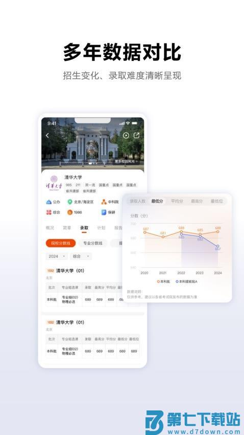 载望志愿官网版v2.2.9 2