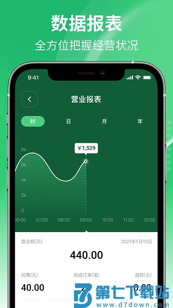 吉祥管店软件