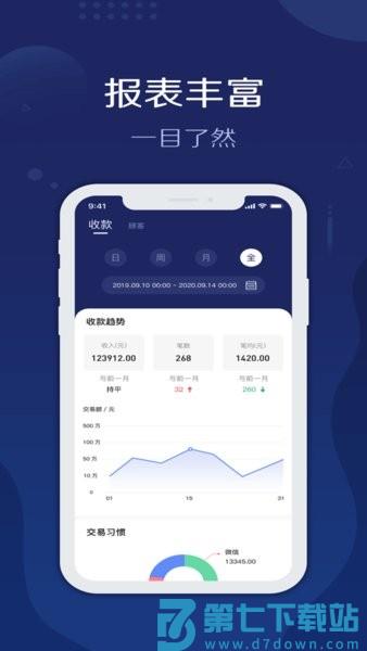 邮易付管家官方