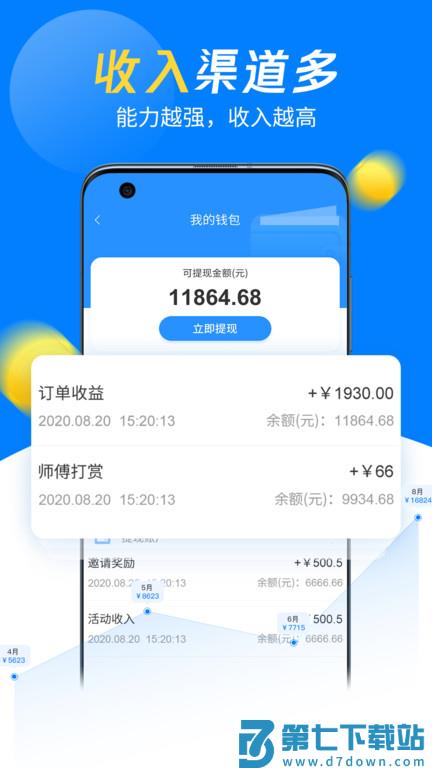 左右手师傅安装平台app v6.9.38 安卓版 2