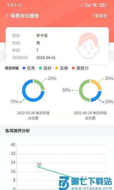 学蝉官方版 v2.2.132 安卓版 0