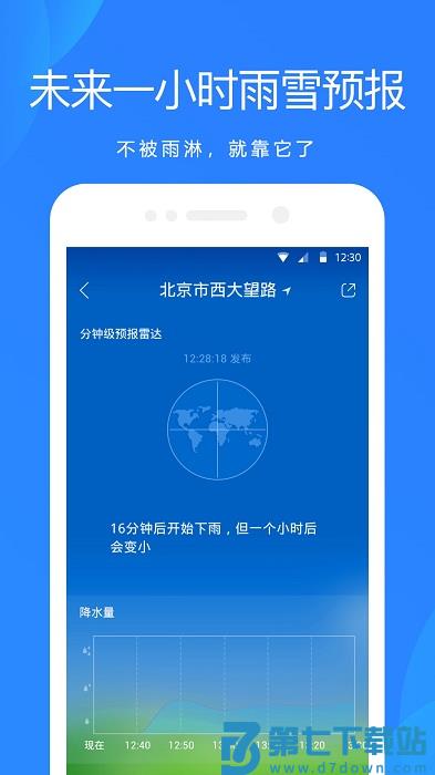 天气预报网app v8.8.5 安卓版 3
