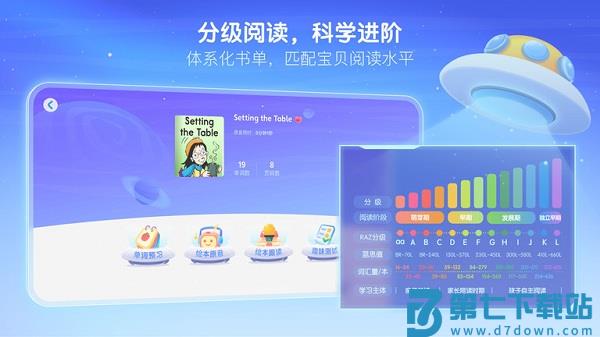 RAZ中国官方最新版(改名RAZ分级阅读) v2.5.7 安卓版 1