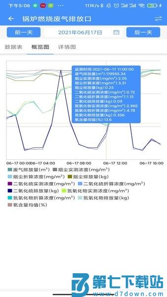 运维环保通APPv2.7.0 2