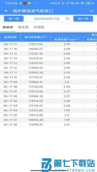 运维环保通APPv2.7.0 1