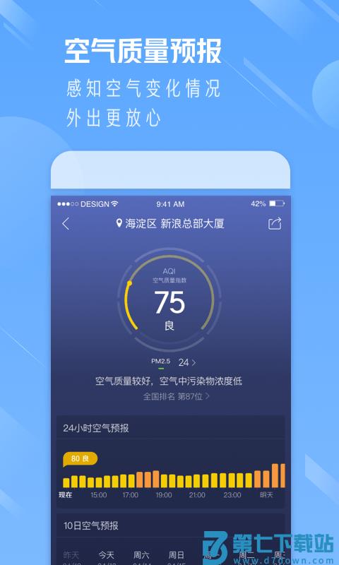 天气通官方免费 v9.20 安卓手机版 4