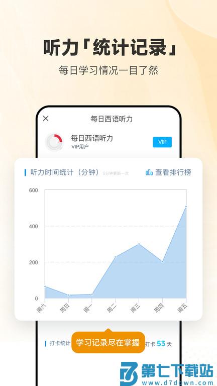 每日西语听力官方版 v25.7.0 安卓版 2
