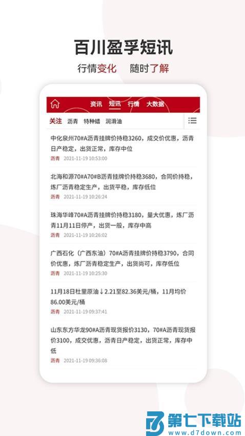 百川盈孚客户端