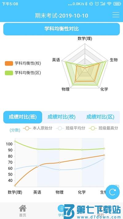 达美嘉家长版查成绩app v10.6.1 安卓官方版 3