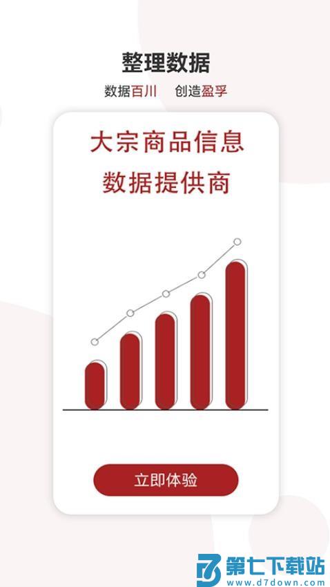 百川盈孚客户端v3.0.9 1