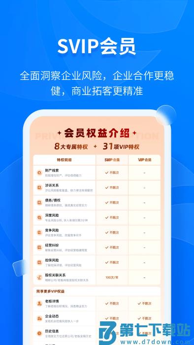 天眼查app v15.6.20 安卓最新版本 4