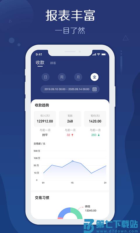 旺铺管家官方版 v3.0.5 安卓版 0