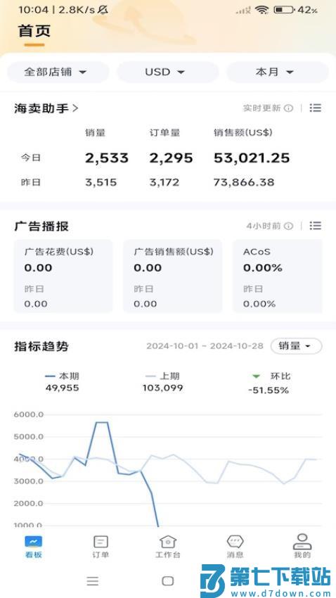 赛狐ERP免费版v1.2.0 2