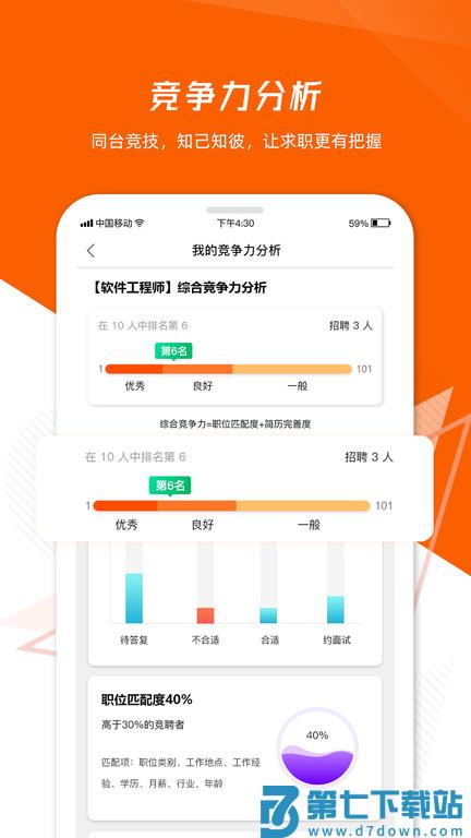 齐鲁人才网最新招聘2025版 v8.0.7 安卓版 3
