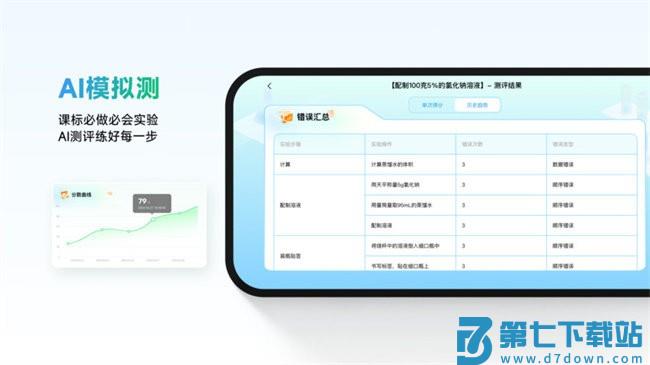 NB实验室app