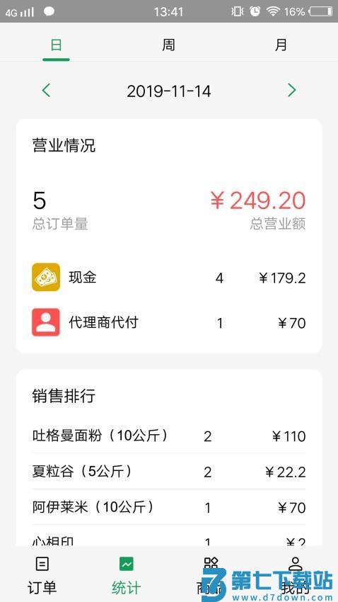 美滋来Mulazim商家版v2.7.2 2