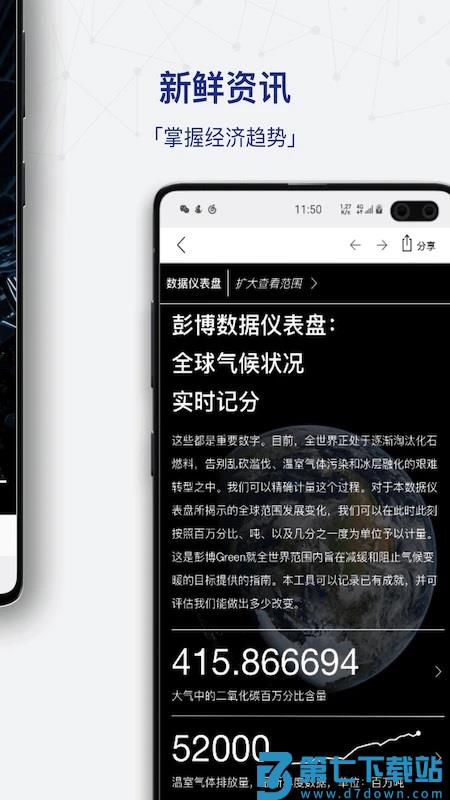 商业周刊app(ibloomberg) v8.0.2 安卓官方版 2