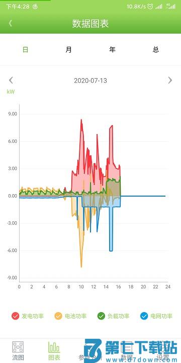 光储宝app v3.37.2.0 安卓最新版 3