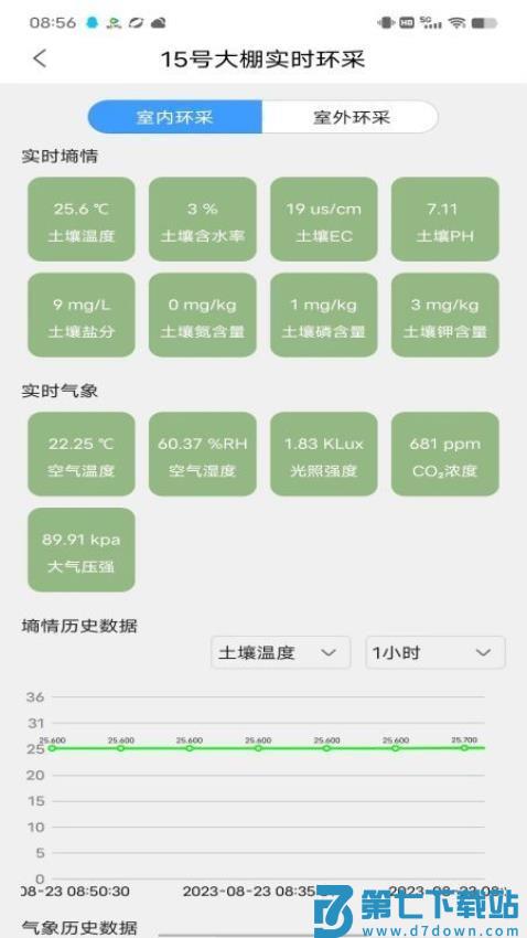 智慧农业云平台手机版v3.2.0.37 2