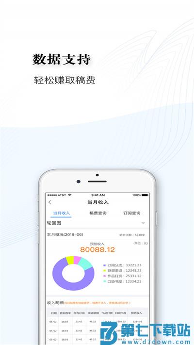 逐浪作家助手app v1.7.24 安卓最新版 1