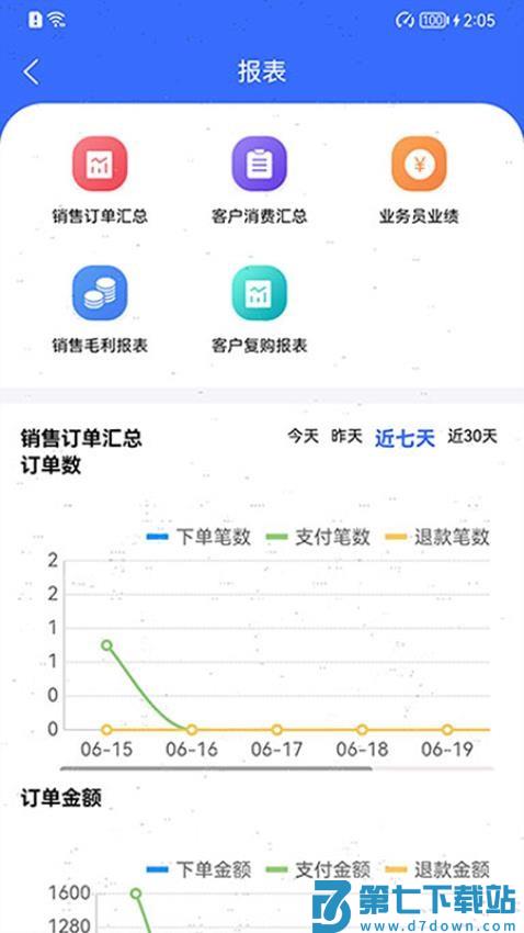 吉及点批发订货官方版v10.0.6.0 3