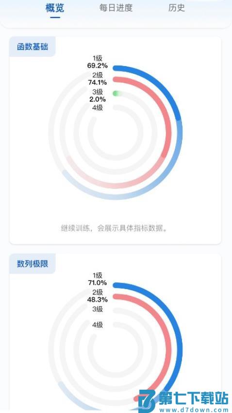 智教练考研数学最新版v1.1.6 1