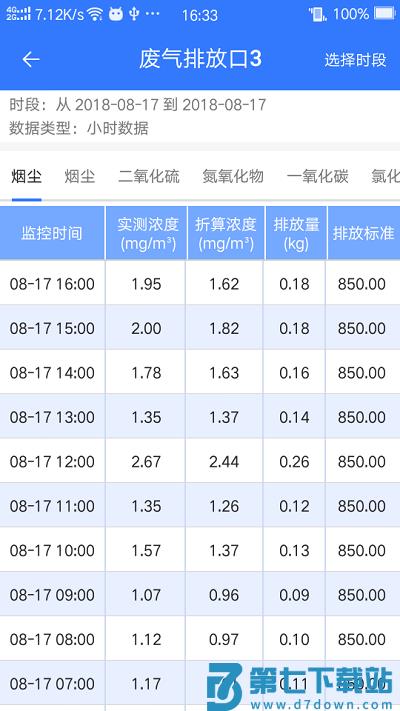 企业环保通官方版 v3.10.1 安卓版 1