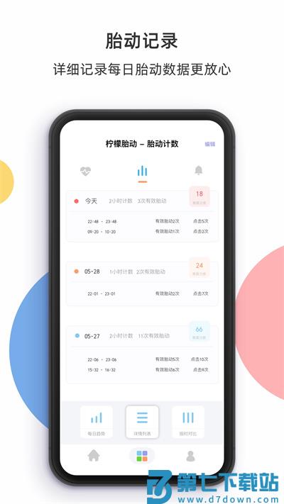 柠檬胎动app v5.0.12 安卓手机版 0