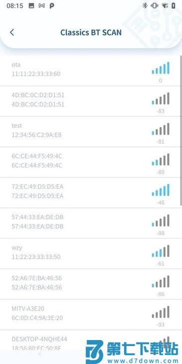 bestechinc最新版下载