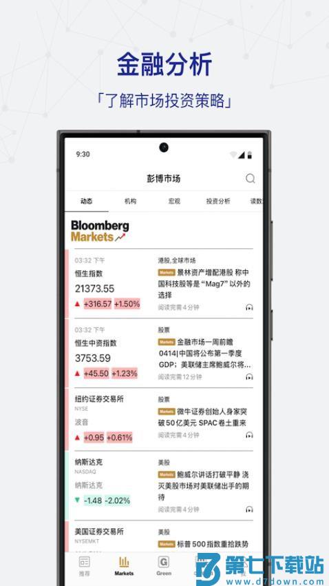 商业周刊中文版(iBloomberg i商周)v8.0.2 4