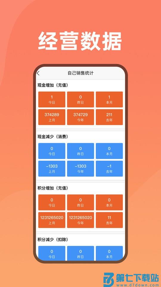 会员管家app v24.0.2 安卓版 3