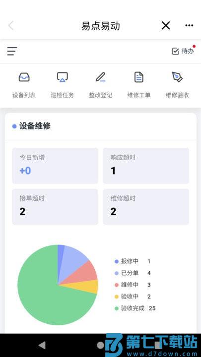 易点设备管理客户端 v1.1.7 安卓版 3