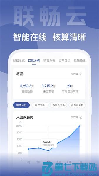 联畅云最新版v4.6.4 2