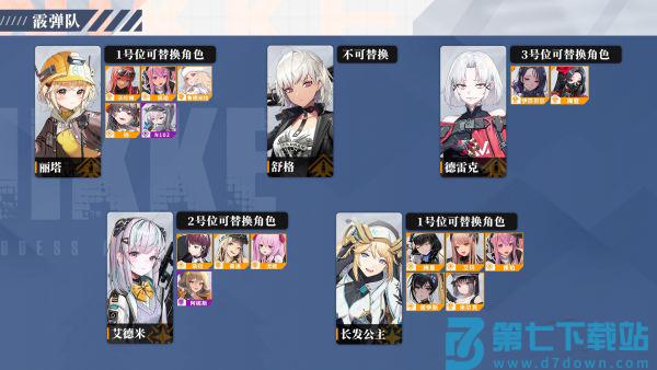 NIKKE胜利女神阵容搭配