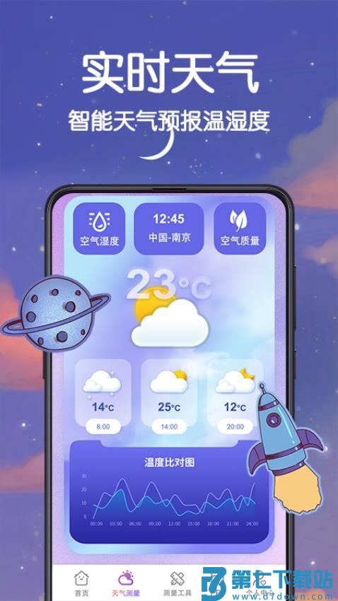 手机温度计免费版v3.5.9 3