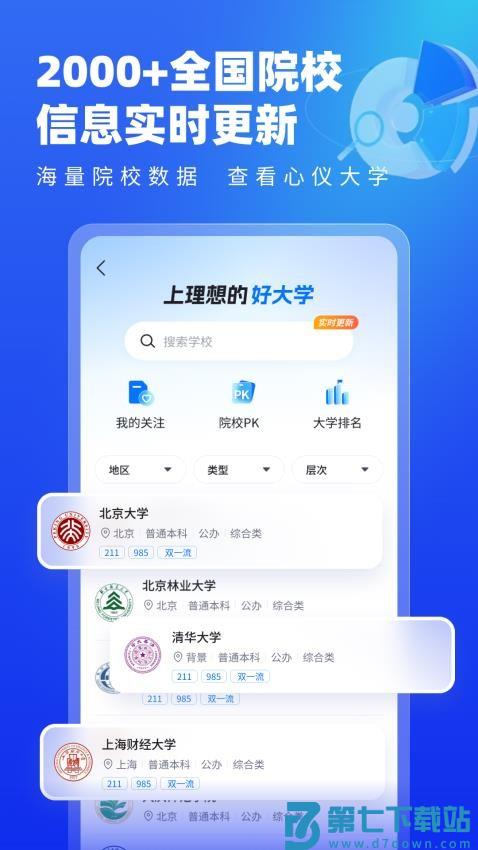 高考志愿填报专家客户端v5.2.4 2